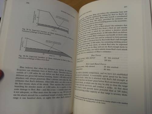 Fleet tactics - theory and practice - Capt Wayne P Hughes Jr