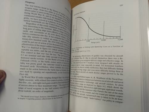 Fleet tactics - theory and practice - Capt Wayne P Hughes Jr