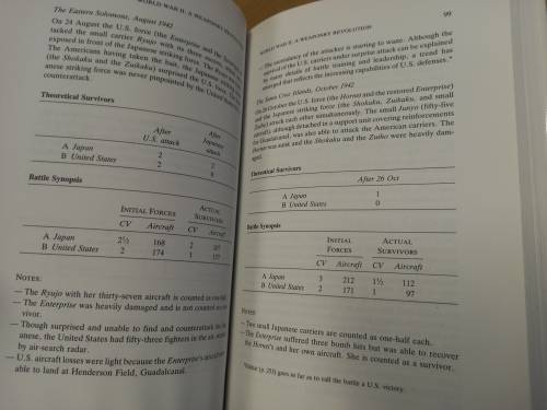 Fleet tactics - theory and practice - Capt Wayne P Hughes Jr