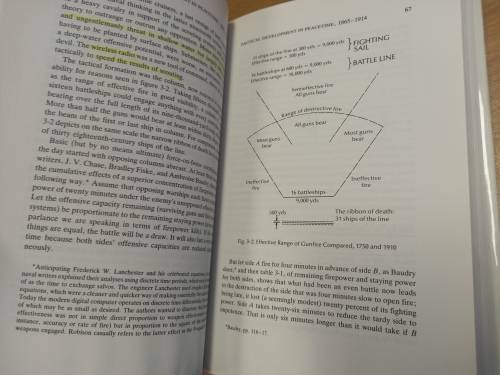 Fleet tactics - theory and practice - Capt Wayne P Hughes Jr
