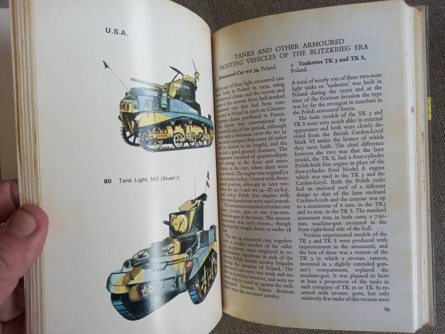 Tanks And Other Armoured Fighting Vehicles of World War II - B T White