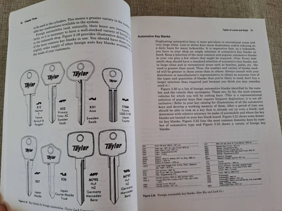 The Complete Book of Locks and Locksmithing 5th Edition - Bill Phillips