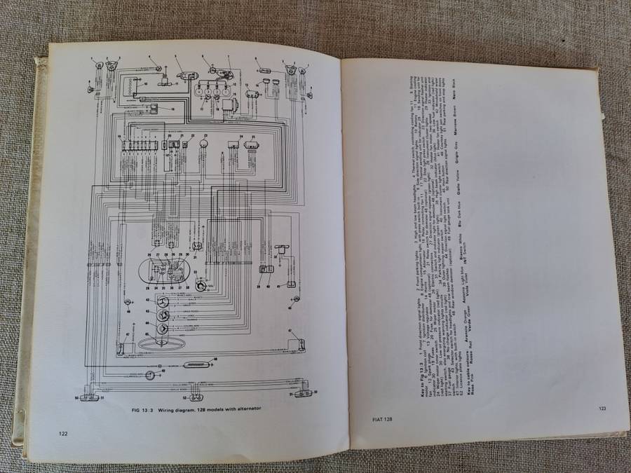 Fiat 128 Owners Workshop Manual 1969-78