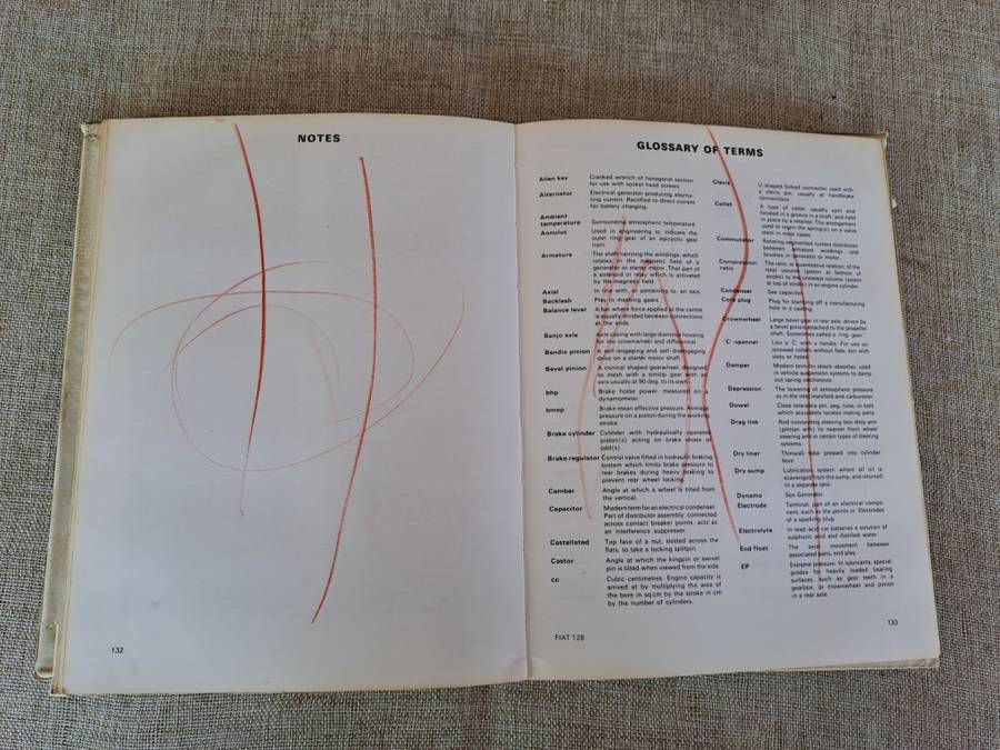 Fiat 128 Owners Workshop Manual 1969-78