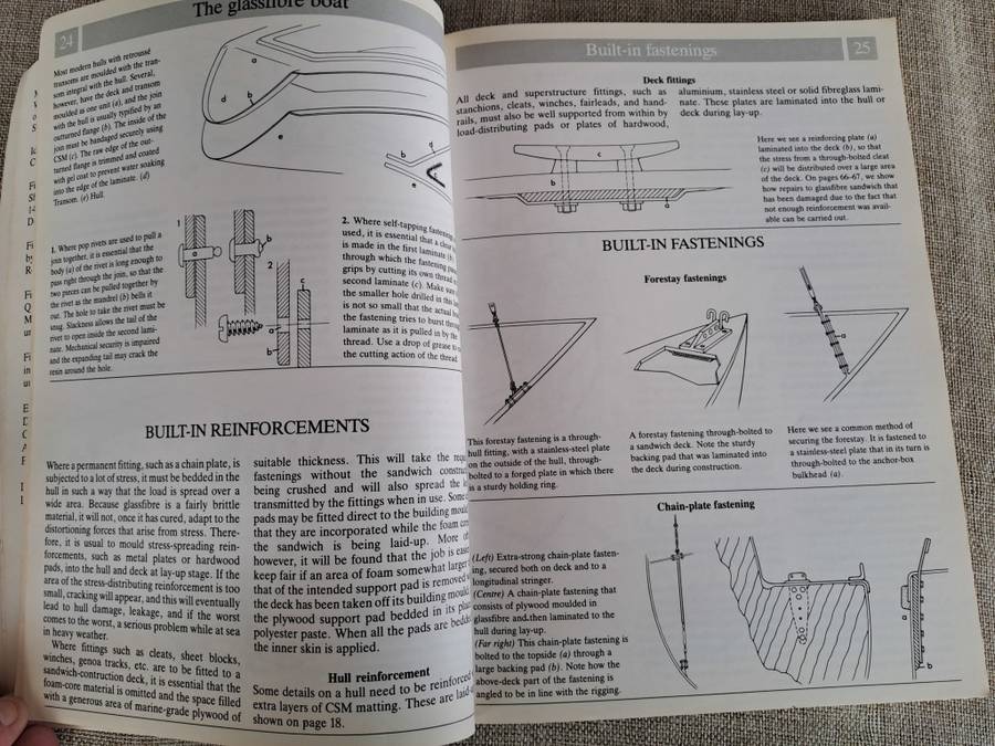 Modern Boat Maintenance - The Complete Fiberglass Boat Manual