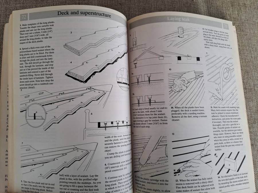 Modern Boat Maintenance - The Complete Fiberglass Boat Manual