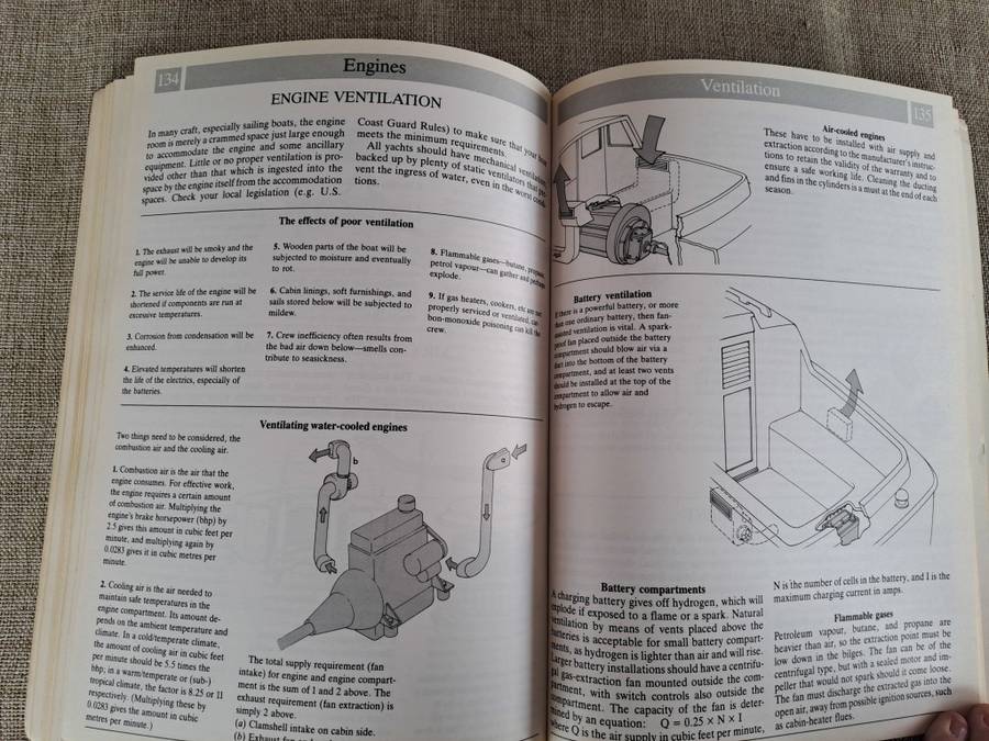 Modern Boat Maintenance - The Complete Fiberglass Boat Manual