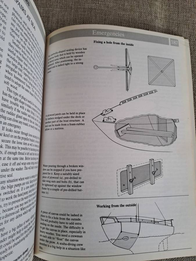 Modern Boat Maintenance - The Complete Fiberglass Boat Manual