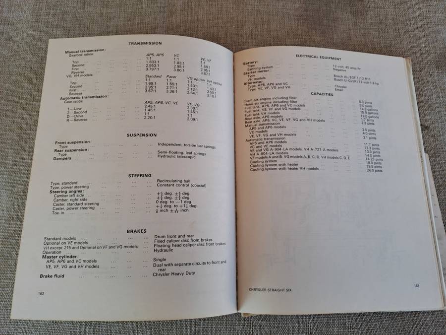 Chrysler Valiant Straight Six Workshop Manual 1963-73 - Autopress