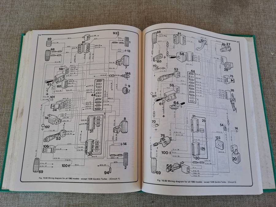 Renault 5 - 1972 to Feb 1985 Owners Workshop Manual - Haynes