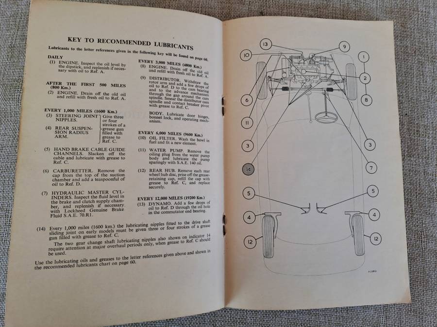 The Austin Seven Driver's Handbook