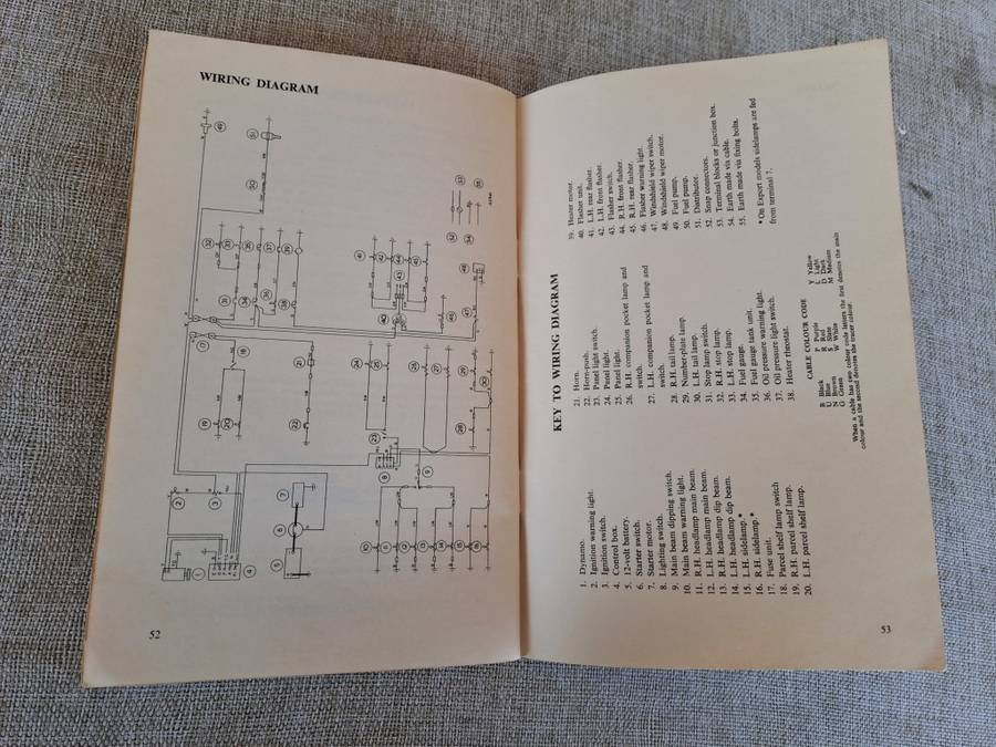 The Austin Seven Driver's Handbook