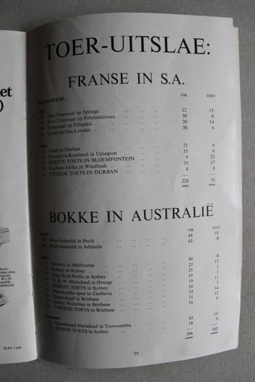 SA Rugby Year Book-Jaarboek 1972: English & Llanelli Tours