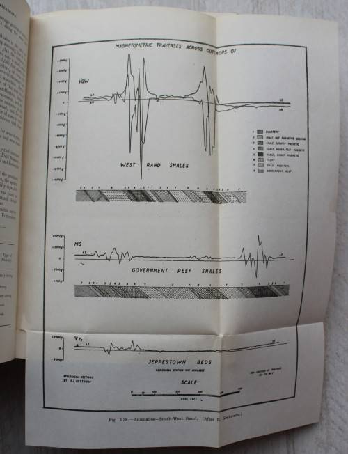 Gold Mining on the Witwatersrand, 2 Vols - Jeppe, C Biccard