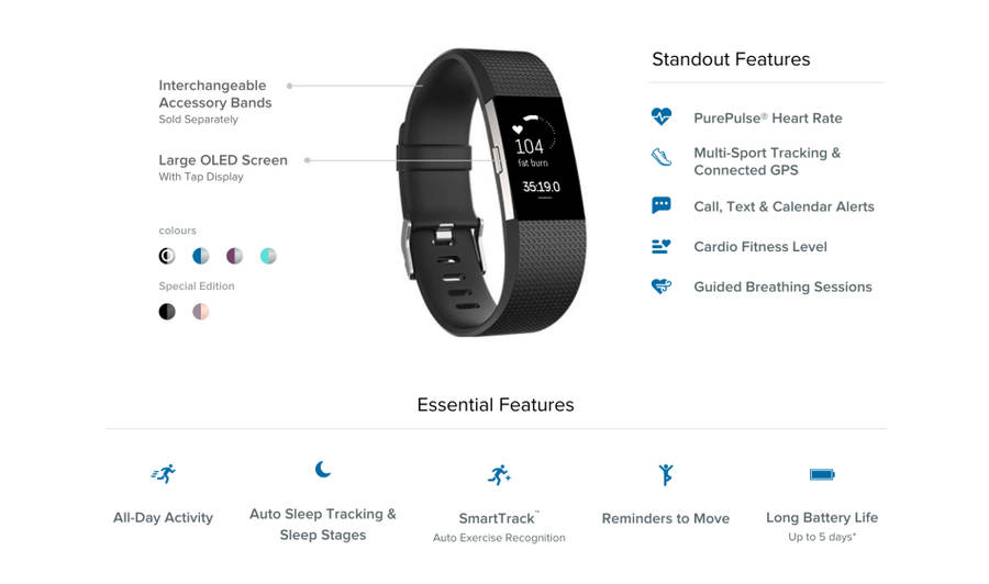 Fitbit Charge 2 Activity Tracker + Heart Rate (Black)