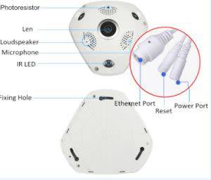 VR 360 DEGREE PANORAMIC CAMERA