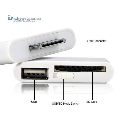 iPad Camera Connection Kit and SD Card Reader (2 in 1)___(INCL. SHIPPING)