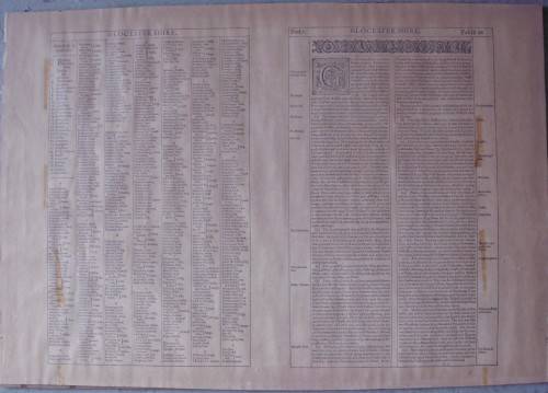 Antique Print - Gloucester, Wales - 1610 - Printed Both Sides.