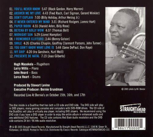 Hugh Masekela - Almost Like Being In Jazz (new)