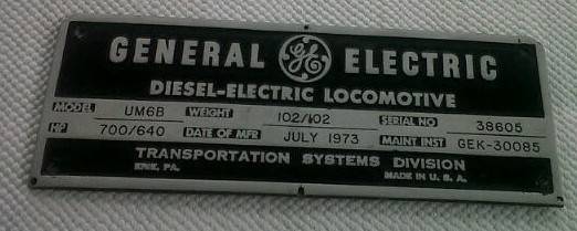 railway plate