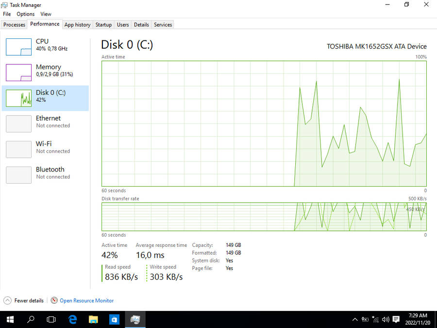 Dell Latitude D531 Laptop