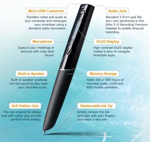 Echo Smartpen Black