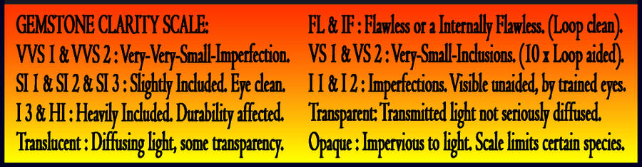 QUALITY RARE PERFECTLY POLISHED FINE INVESTMENT GEMS.