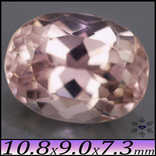 KUNZITE, TOURMALINE AND BERYL GEMS