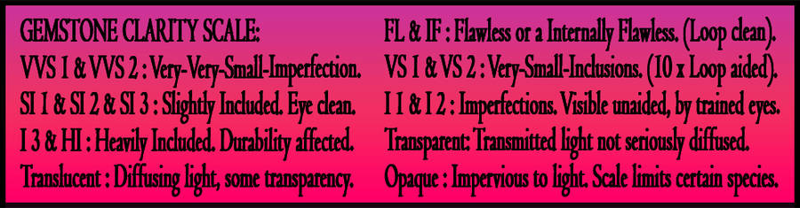 QUALITY RARE PERFECTLY POLISHED FINE INVESTMENT GEMS.