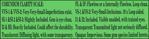 SAPPHIRE - QUALITY IN CUT AND POLISHED FINISHES AND CLEAN LARGE CERTIFIED INVESTMENT GEMSTONES..