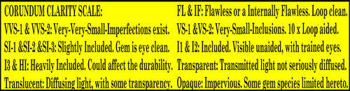 SAPPHIRE - QUALITY IN CUT AND POLISHED FINISHES AND CLEAN LARGE CERTIFIED INVESTMENT GEMSTONES..