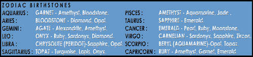 GEMSTONES MONTHS  - BIRTH STONES - STAR STONES - ZODIAC BIRTH STONES - JAGER DIAMONDZ