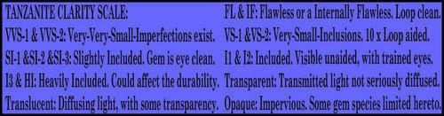 TANZANITE CERTIFIED - DEEP VIOLET BLUE, GREENISH BLUE, INTENSE VIOLET D-BLOCK DEEP BLUE TANZANITE INVESTMENT GEMSTONES
