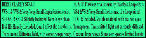 AQUAMARINE ~ SANTA MARIA, AQUA BLUE, SEA FOAM GREEN & SKY BLUE.CERTIFIED INVESTMENT GEMSTONES.