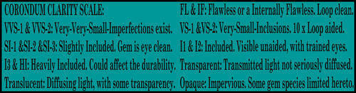 SAPPHIRE - QUALITY IN CUT AND POLISHED FINISHES AND CLEAN LARGE CERTIFIED INVESTMENT GEMSTONES..