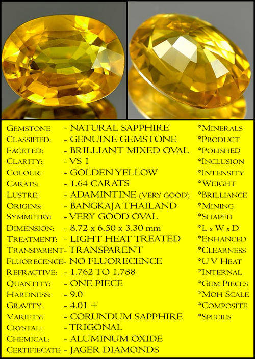 1.64 CT NATURAL GOLDEN YELLOW SAPPHIRE GEMSTONE POLISHED OVAL FROM BAGNKAJA.