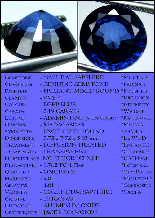 STARTS FROM R100 ~ CLEAN MEDIUM KASHMIR BLUE SAPPHIRE GEMSTONE POLISHED IN A BRILLIANT MODERN MIXED ROUND CUT.