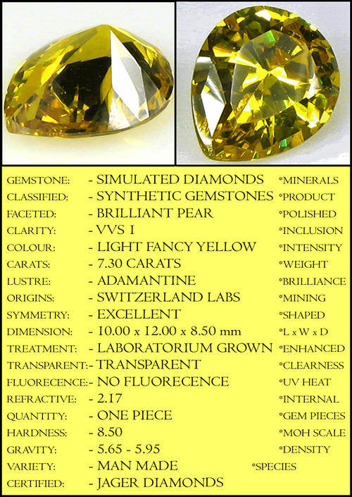 7.30 CT MAJESTIC BRILLIANT PEAR DIAMOND STIMULANT, AAA +++ PRECISION MACHINE POLISHED.