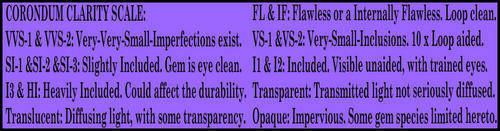 SAPPHIRE - QUALITY IN CUT AND POLISHED FINISHES AND CLEAN LARGE CERTIFIED INVESTMENT GEMSTONES..