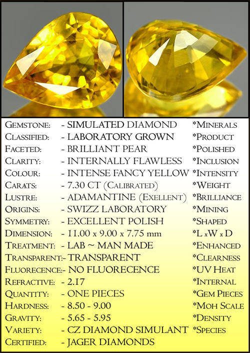 7.30 CT CANNARY YELLOW COLOUR LUSTREOUS BRILLIANT PEAR DIAMOND SIMULANT, AAA+++ PRECISION POLISHED.