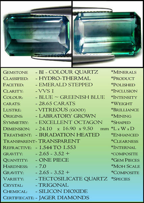 28.65 CT EXCELLENT CLEAN EMERALD POLISHED LIGHT BLUE TO BLUEISH GREEN HYDROTHERMAL QUARTZ.
