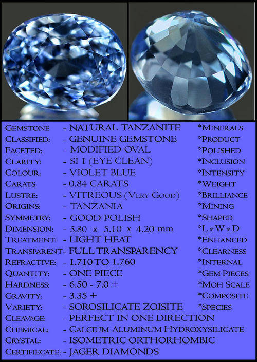 0.84 CT ATTRACTIVE NATURAL VIOLET BLUE EYE CLEAN TANZANITE, AMAZING LUSTROUS GEMSTONE. 