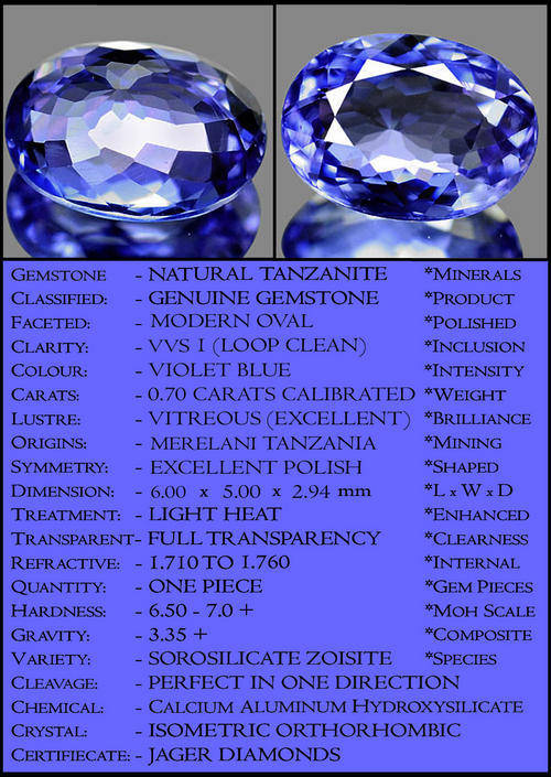 0.70 CT CALIBRATED RED FIRE SPARKLING, DEEP VIOLET BLUE  TANZANITE, AN  IMMACULATE  NATURAL GEM.