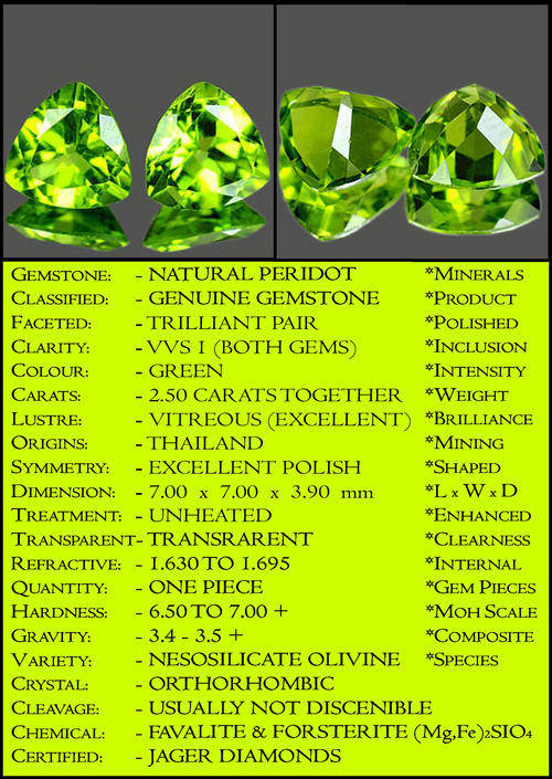 2.50 CT IMMACULATE BRIGHT GREEN PREFECT PERIDOT PAIR TRILLIANT POLISHED NATURAL UNHEATED GEMSTONES.