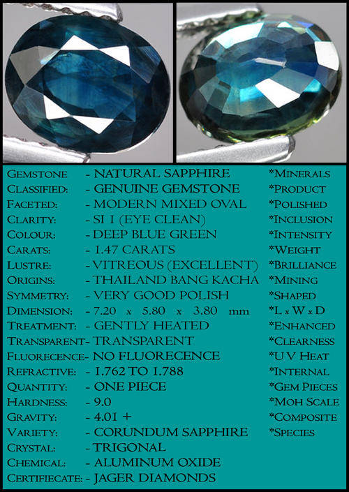 1.47 CT DEEP FOREST BLUE GREEN GORGEOUS SAPPHIRE, AN EYE CLEAN NATURAL OVAL GEMSTONE.