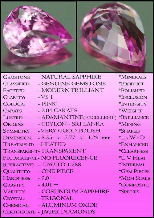 PINK PRECISION POLISHED PEAR SAPPHIRE, A CLASSIC GEMSTONE FROM CEYLON.