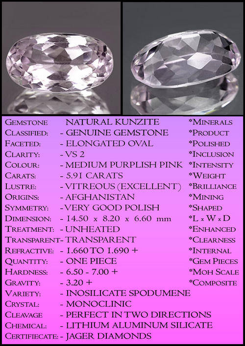 MAGNIFICENT MEDIUM PINK PURPLE NATURAL KUNZITE [VS] ~ ELONGATED OVAL POLISHED AFGHAN GEM.