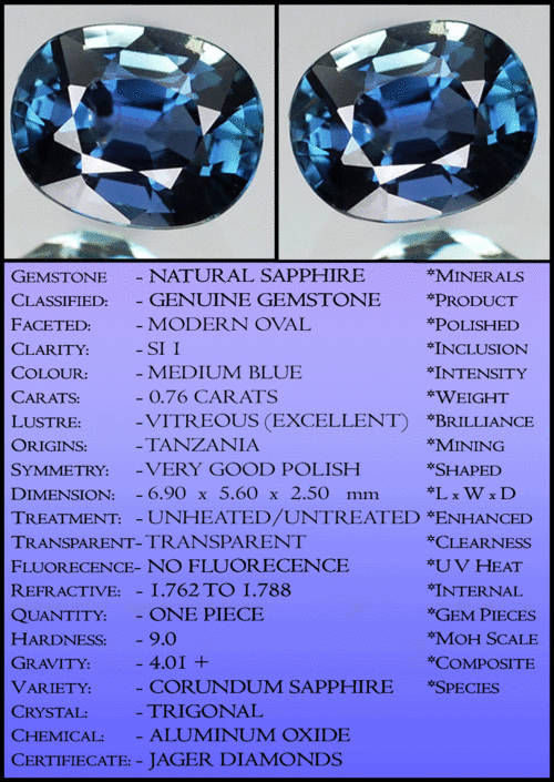 0.76 CT UNHEATED NATURAL SAPPHIRE ~ MEDIUM BLUE PRECISION POLISHED OVAL GEMSTONE
