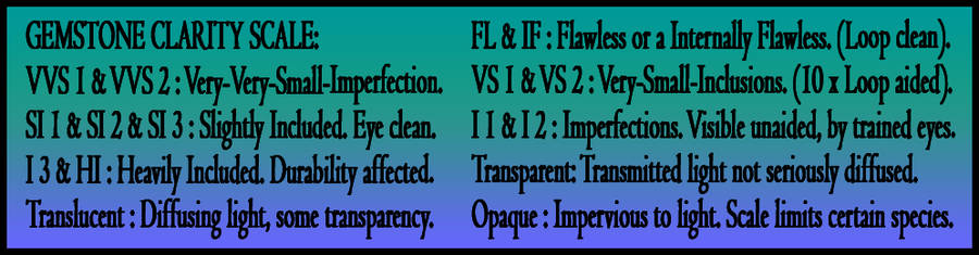QUALITY RARE PERFECTLY POLISHED FINE INVESTMENT GEMS.