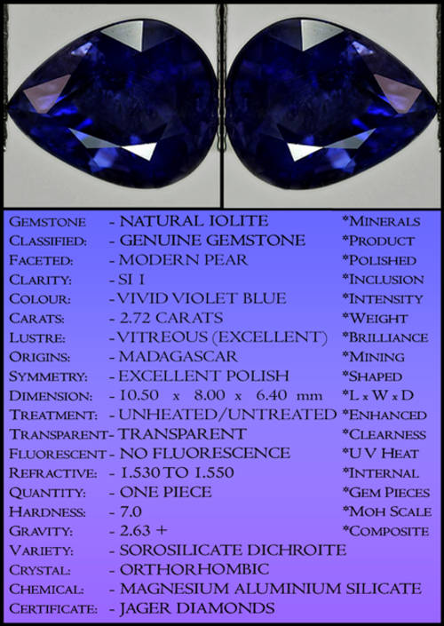 IMPRESSIVE NATURAL VIVID GEM VIOLET BLUE IOLITE GEMSTONE.